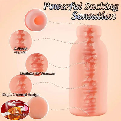 Pocket Pussies, Sex Toy for Adult Men's Masturbation, Sex Dolls for Men Sexy Pleasure, Male Masturbators for Adult Halloween Set